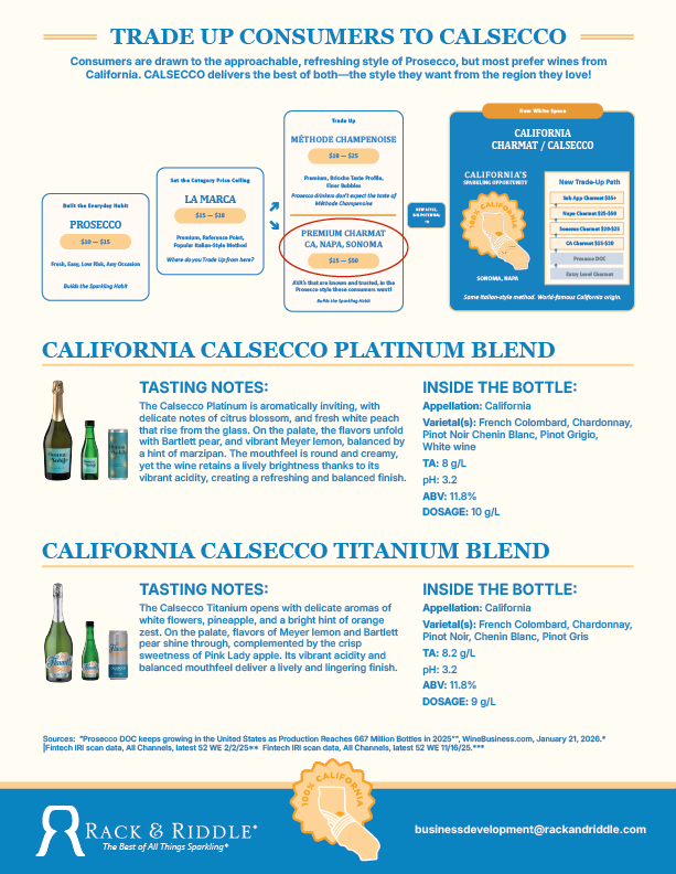 CALSECCO Retail Tech Sheet for Web — PDF for Download